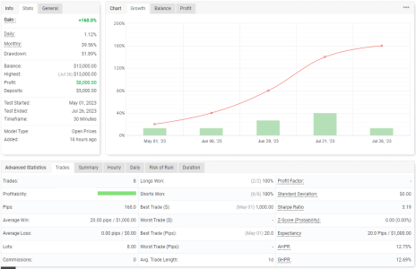 XAGUSD M30.png