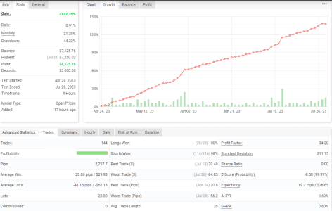 USDCAD H4.png