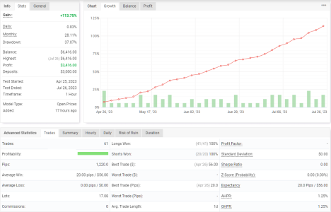 GBPUSD H1.png