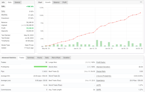 GBPUSD M30.png