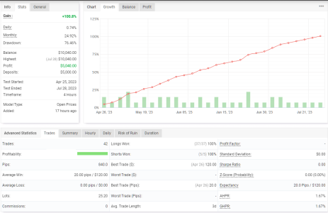 EURUSD H4.png