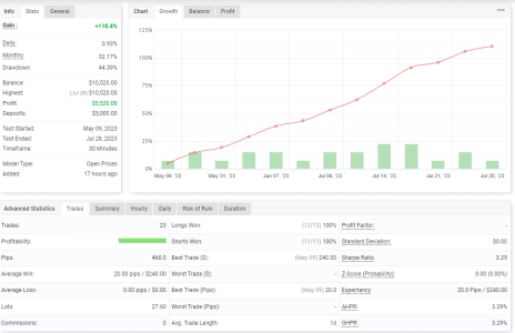 EURUSD M30.png