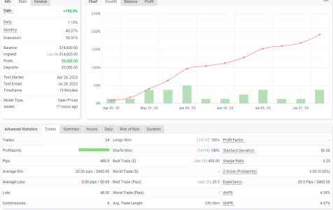 EURUSD M15.png