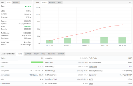 XAUUSD M5.png