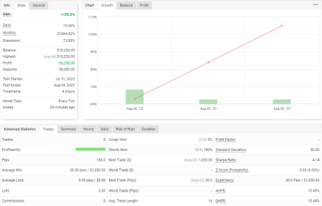 XAGUSD H4.png