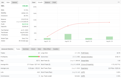 XAGUSD M30.png