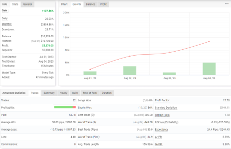 XAGUSD M15.png