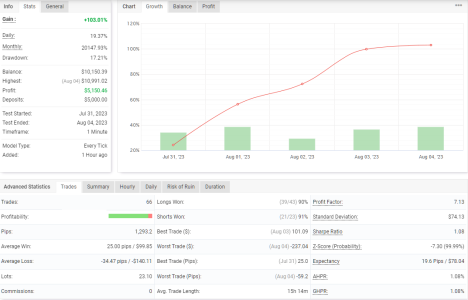 USDCHF M1.png