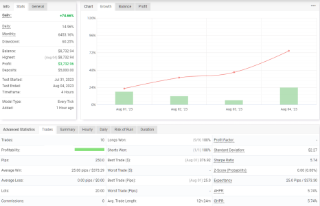 USDCAD H4.png