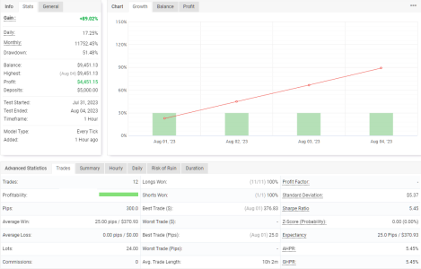 USDCAD H1.png