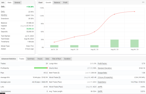 GBPUSD M1.png