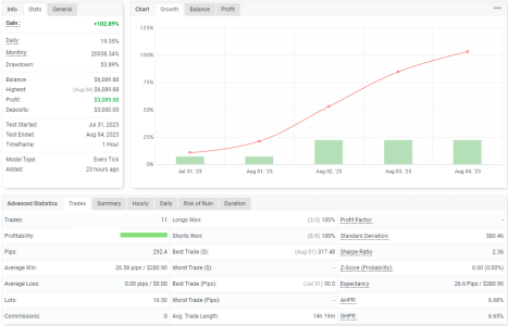 EURJPY H1.png