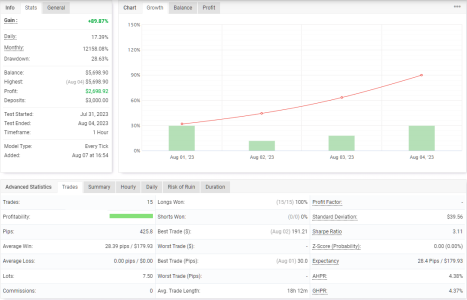 EURGBP H1.png