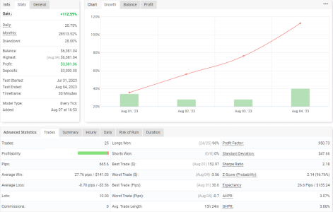 EURGBP M30.png