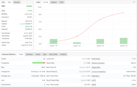 EURGBP M15.png