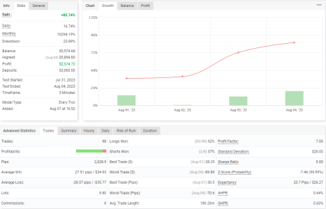 EURGBP M5.png