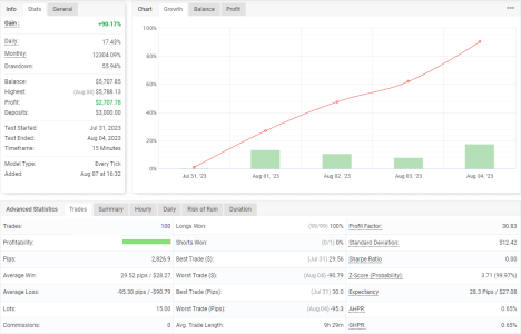 EURAUD M15.png