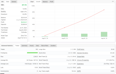 AUDJPY M5.png