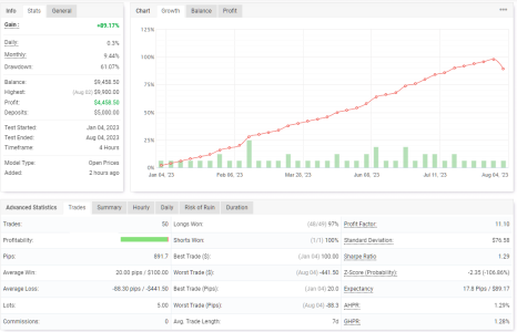 XAGUSD H4.png