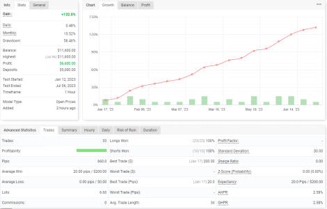 XAGUSD H1.png