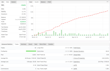 GBPUSD H1.png