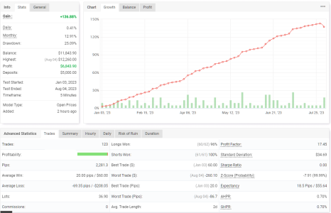 GBPUSD M5.png