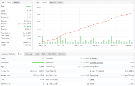 EURUSD H1.png