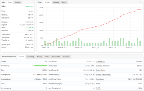 EURUSD M30.png