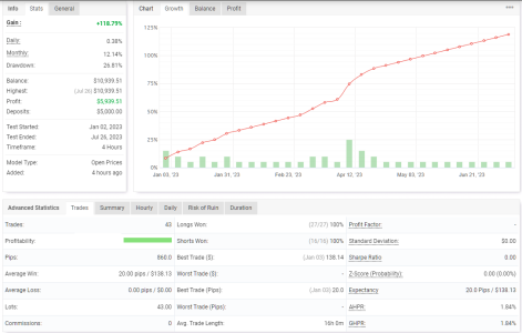 EURJPY H4.png