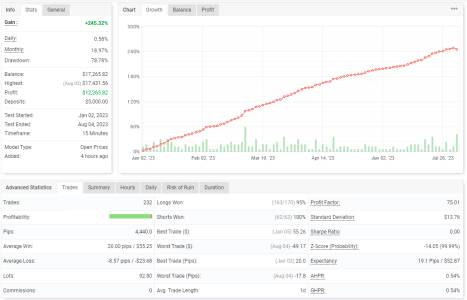 EURJPY M15.png