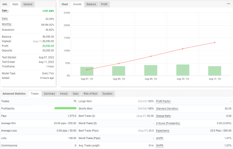 XAUUSD H1.png