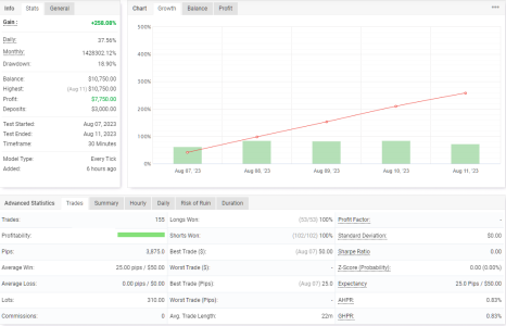 XAUUSD M30.png