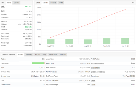 XAUUSD M5.png