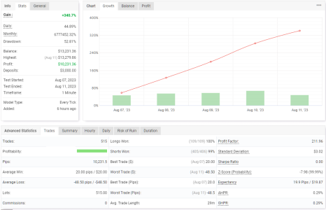 XAUUSD M1.png