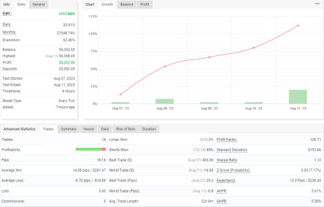 XAGUSD H4.png