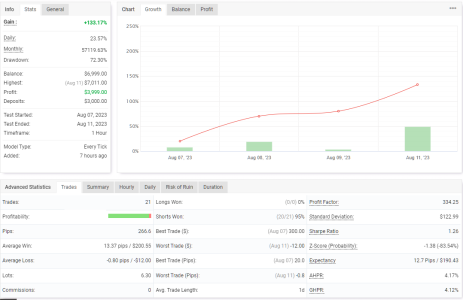 XAGUSD H1.png