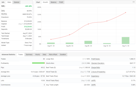 XAGUSD M5.png