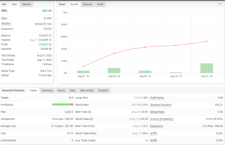 XAGUSD M1.png