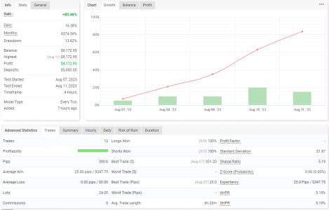 USDJPY H4.png