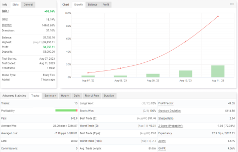 USDJPY H1.png