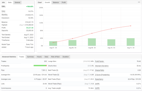 USDJPY M5.png