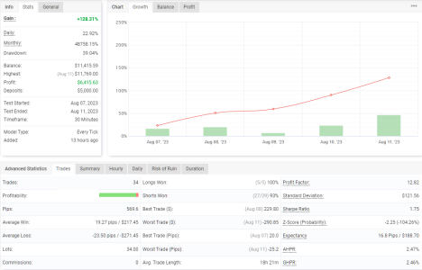 USDCHF M30.png