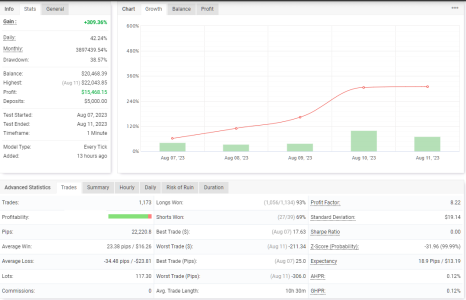 USDCHF M1.png