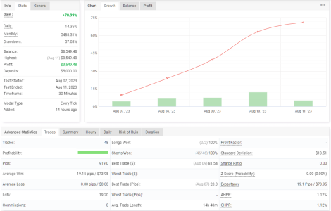 NZDUSD M30.png