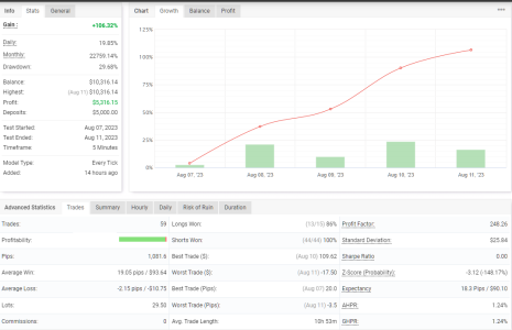 NZDUSD M5.png