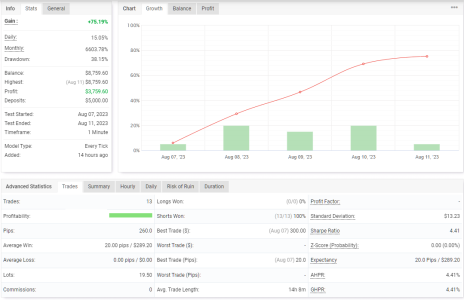 NZDUSD M1.png