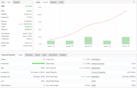 GBPUSD H4.png