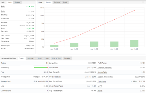 GBPUSD H1.png