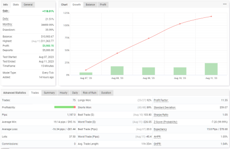 GBPUSD M15.png