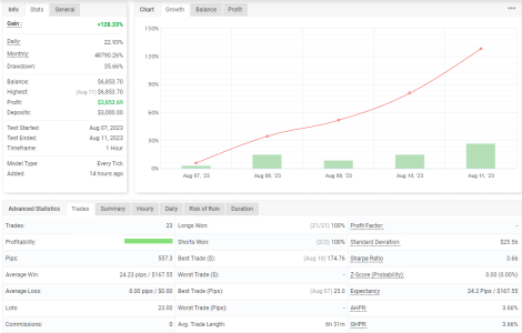 GBPJPY H1.png